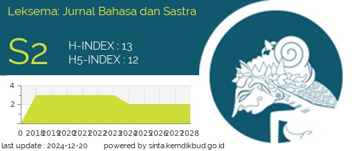 Accredited Sinta S2